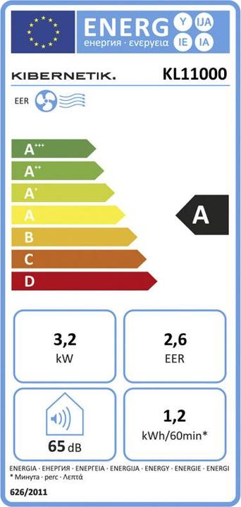 Energie-Label Kibernetik FSP Klimagerät mit WIFI 3200W / 11000BTU / 55m² (55 m², 10918.85 BTU/h)