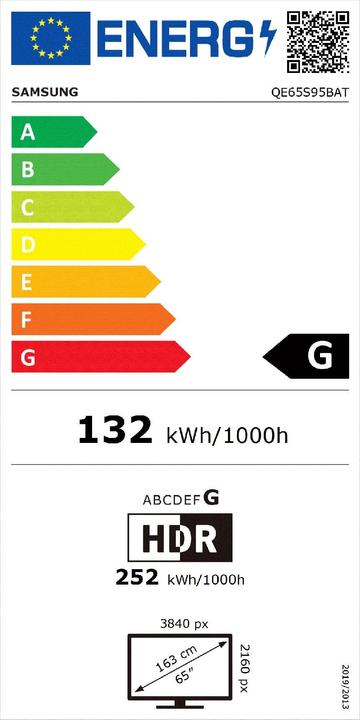 Energy Label Samsung QE65S95B (65", S95B, OLED, 4K, 2022)