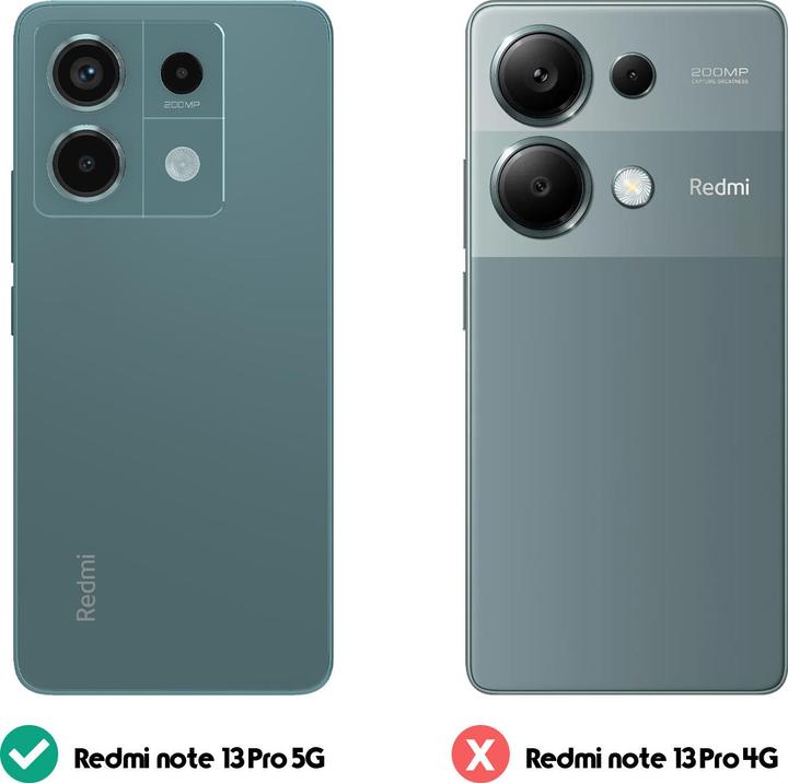 Actual product image Avizar Classic Edition, back cover with magnetic flap Series (Xiaomi Redmi Note 13 Pro)
