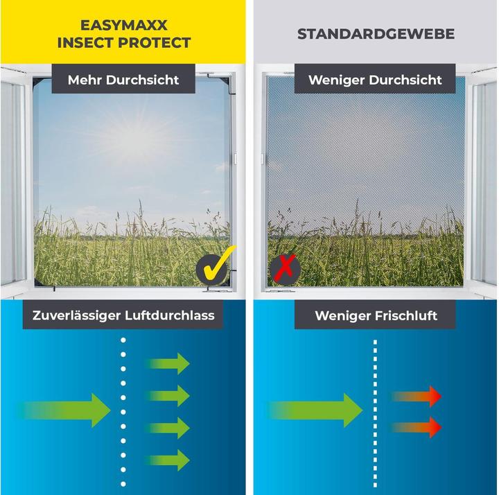 Produktbild Easymaxx Teleskop Insektenschutzgitter (120 x 140 cm)