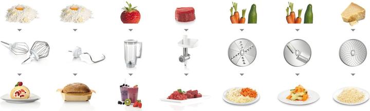 Image du produit Bosch Hausgeräte Série 4 MUM58231 (1000 W)