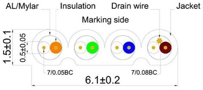 Produktbild Wirewin Netzwerkkabel (STP, CAT6, 0.10 m)