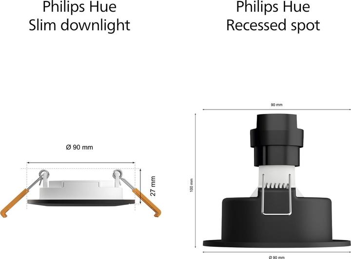 Actual product image Philips Hue White & Color Ambiance Slim Recessed (1200 lm)
