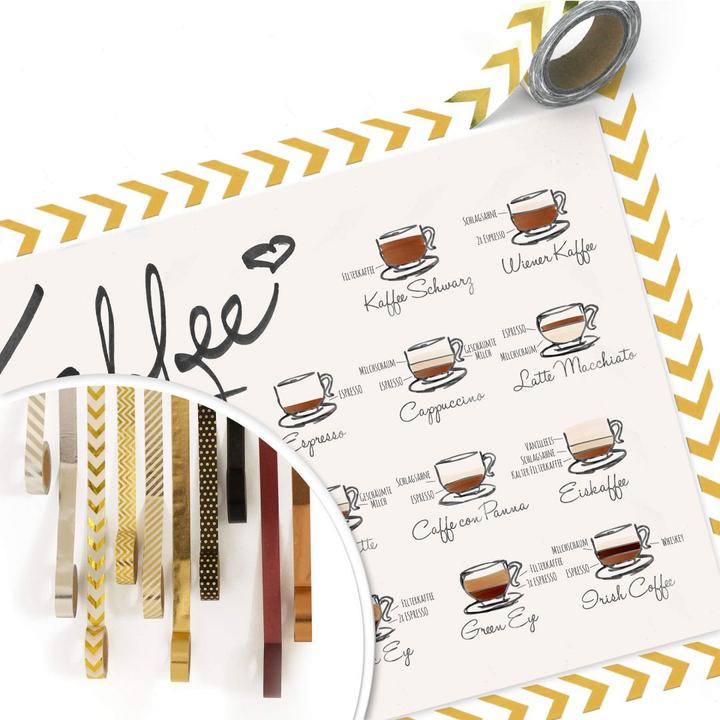 Produktbild Trenddeko Kaffeesorten (80 x 100 cm)