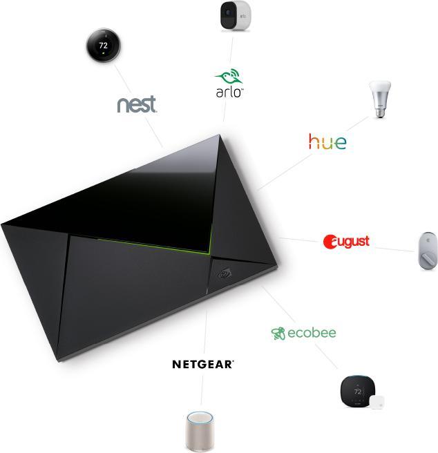 Actual product image NVIDIA Shield TV Pro (16 GB, Android 9.0 (Pie))