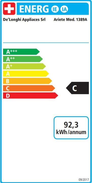 Energy Label Ariete Espresso Positano