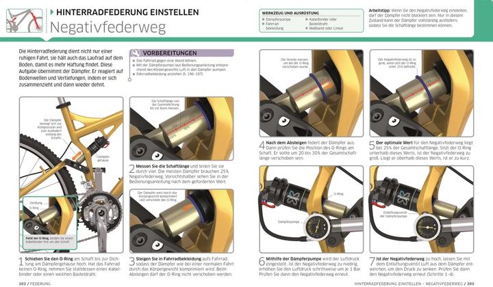 Image du produit Das ultimative Fahrrad-Handbuch (Allemand, Claire Beaumont, 2021)