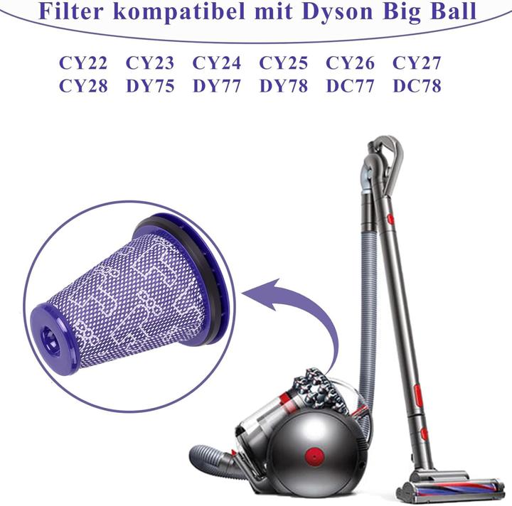 Actual product image Plutoos Filter for Dyson Big Ball CY18 CY22 CY23 CY24 CY25 CY26 CY27 CY28 DY75 DY77 DY78 DC77 DC78