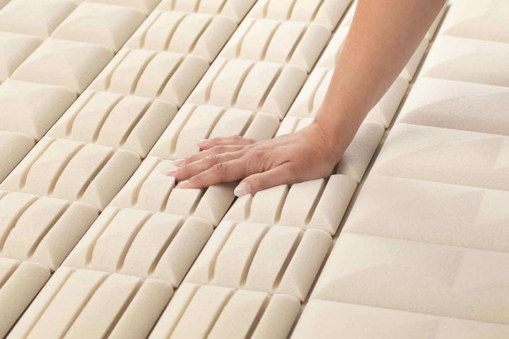 Immagine prodotto bico BodyLuxe (90 x 210 cm, Nucleo di schiuma)