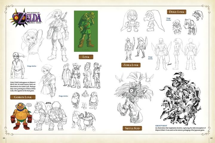Actual product image Dark Horse Zelda - Hyrule Historia - 25th anniversary art book - English (English, 2024)