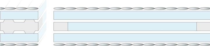 Image du produit Kuli-Muli Matelas pour enfants Super Comfort (60 x 120 cm)