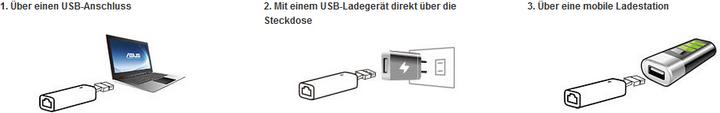 Produktbild ASUS WL-330NUL, All-in-One Adapter (USB 2.0)
