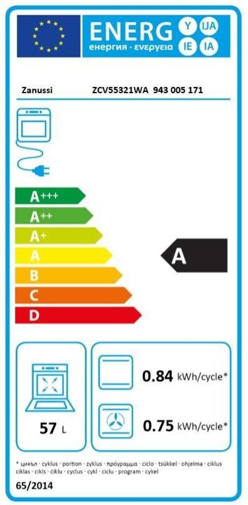 Label énergétique Zanussi ZCV55321WA