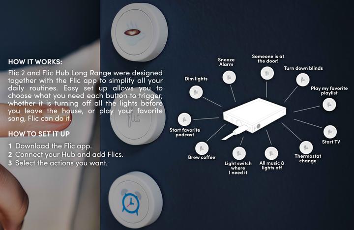 Produktbild Flic Bluetooth Smart Button 3er Pack
