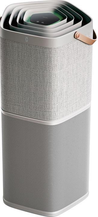 Electrolux PA91-604GY (129 m²)