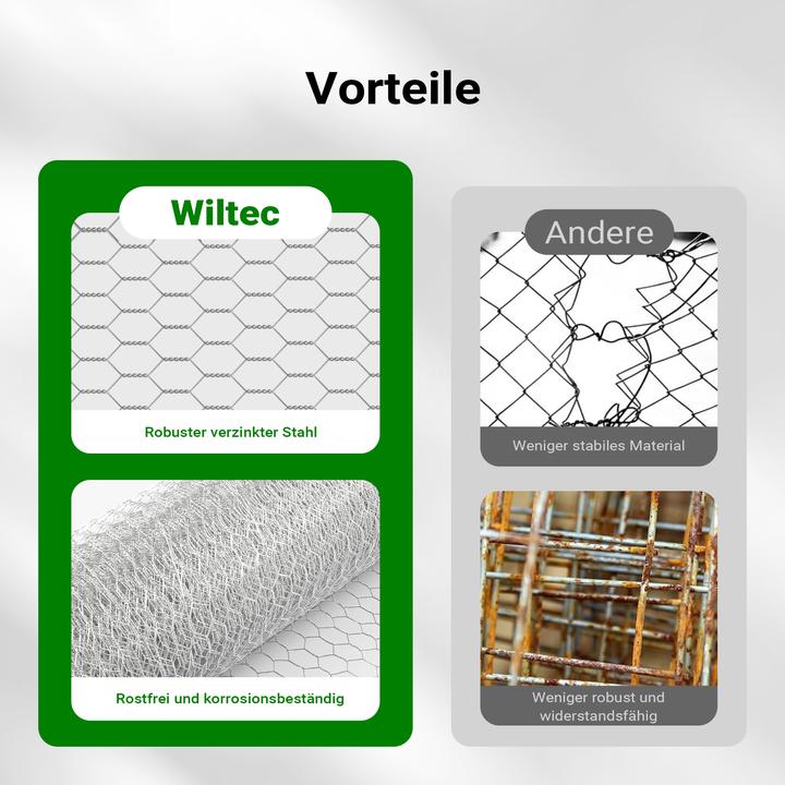 Produktbild Wiltec Volierendraht 5x1m Hasendraht 25mm Maschenweite Sechseckgeflecht Zaun (5 m)