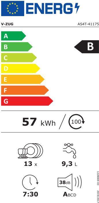 Etichetta energetica V-Zug Lave-vaisselle AdoraVaisselle V4000 VGBO