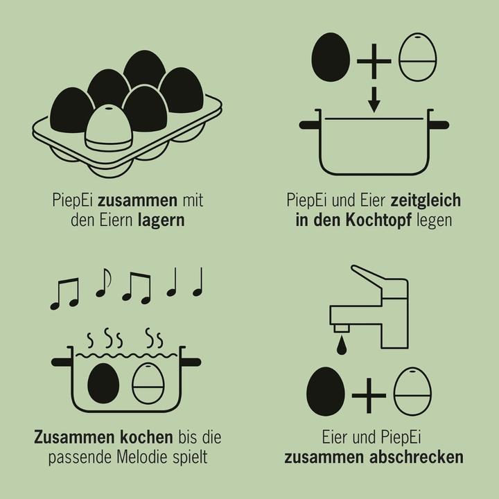 Actual product image PiepEi Mountain BeepEgg