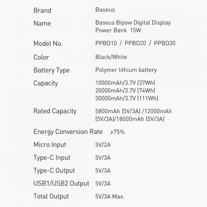Produktbild Baseus Bipow (30000 mAh, 15 W, 111 Wh)