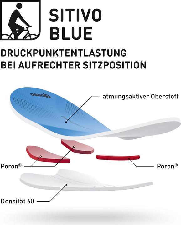 Produktbild Gonso Sitivo U. Radhose (34, XS)