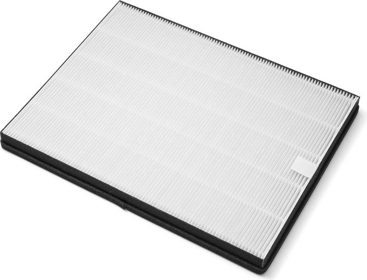 Comedes Comedes HEPA filter like FY1410/30 for Philips AC1214