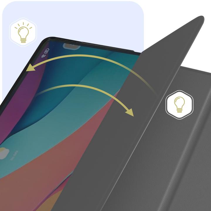 Image du produit Avizar Série Trifold (Xiaomi Redmi Pad SE)