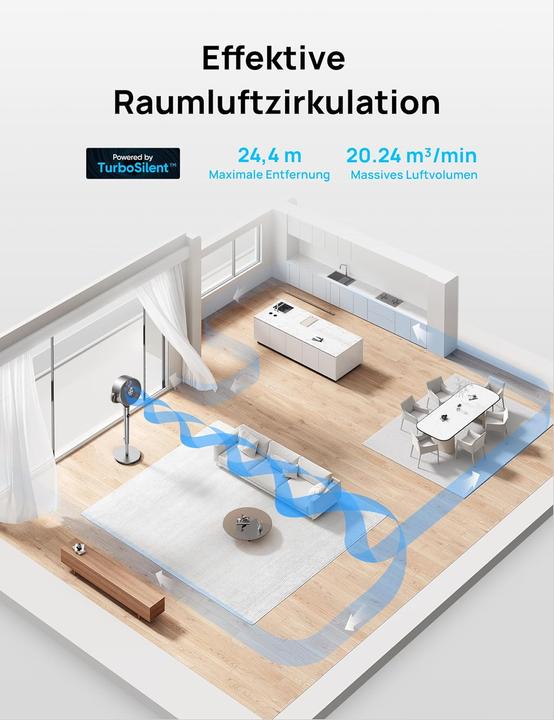 Image du produit Dreo PolyFan Standventilator (23 dB)