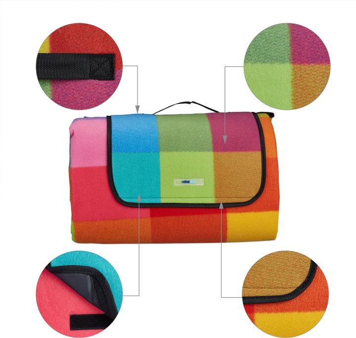 Actual product image Relaxdays Picnic blanket
