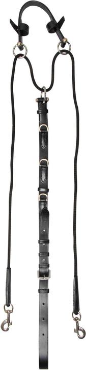 Produktbild Imperial Riding Core