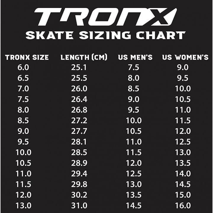 Nutritional values and ingredients TronX Inline roller skates E1.0 SR (SR 7.5 - 42.5) (16.5, 17.5, 18.5, 19.5, 20.5, 21.5, 22.5, 23.5, 24.5, 25.5, 26.5, 27.5, 28.5, 29.5, 30.5, 31.5, 32.5, 33.5, 34.5, 35.5, 36.5, 37.5, 38.5, 39.5, 40.5, 41.5, 42.5)
