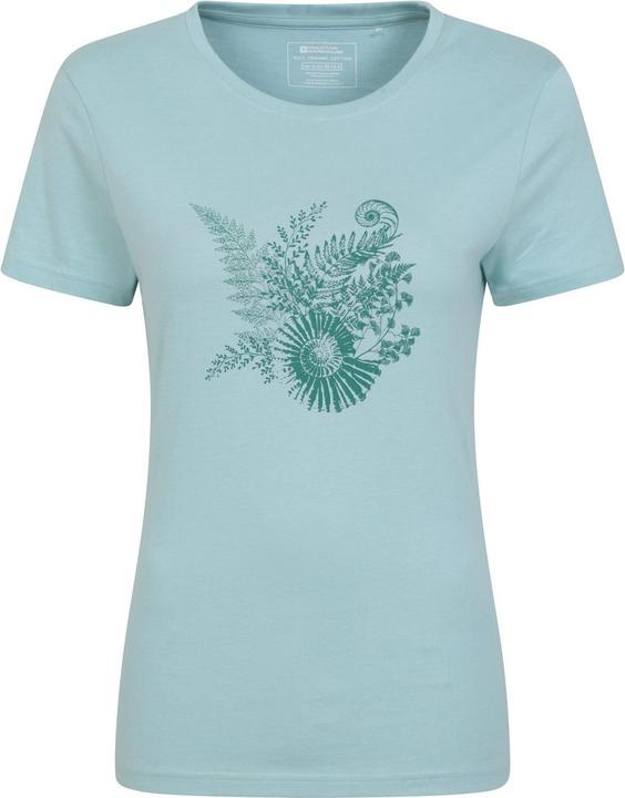 Verde menta