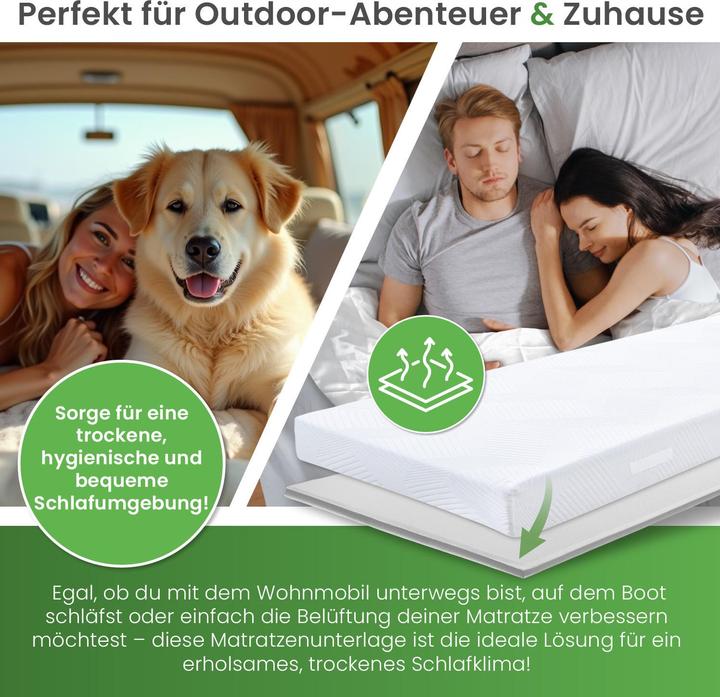Immagine prodotto Bestschlaf 3D-Klima-Matratzenauflage (90 x 200 cm)