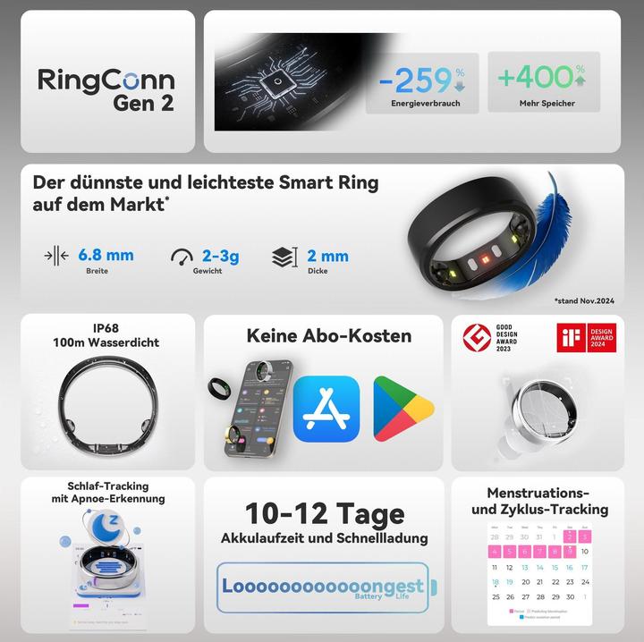 Produktbild RingConn Smart Ring (Gen2) (6, Gold)