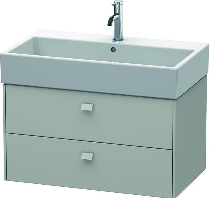 Image du produit Duravit Meuble sous-lavabo BRIOSO Gri couleur de la façade 442x784x459mm taille du béton ma (78.5 x 44 x 46 cm)