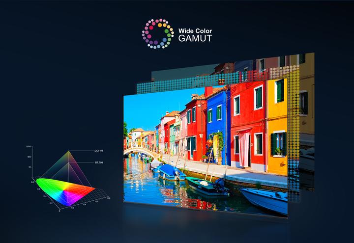 Actual product image TCL 65P755 (65", LCD, 4K, 2024)