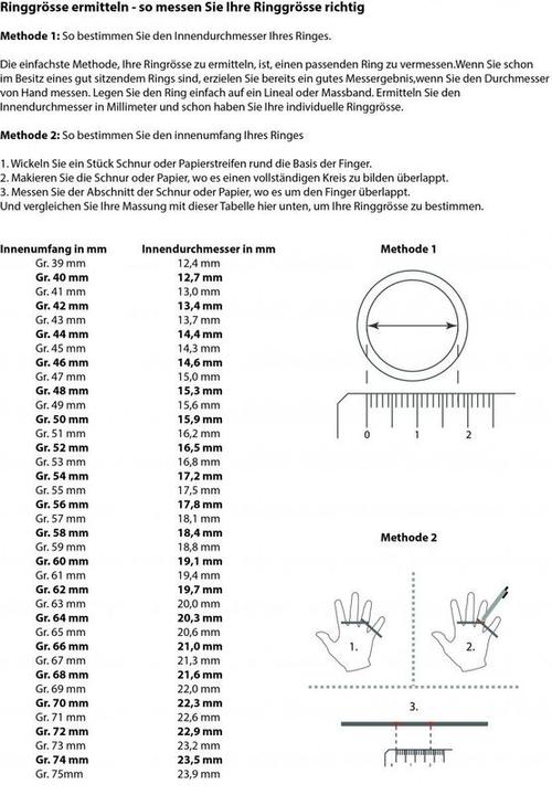 Produktbild Hermex Versilberter Ring mit Citrin / Weissem Topas - Gr. 60 / Size 8 (8)