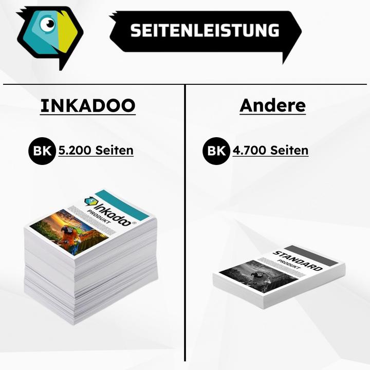 Image du produit Inkadoo Toner compatible pour Brother DCP-L 2500 D environ 2 600 pages