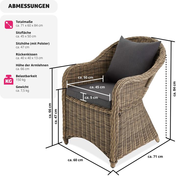 Actual product image tectake 4 Garden chairs luxury rattan + cushions