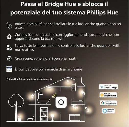 Produktbild Philips White Ambiance Runner (400 lm, GU10)