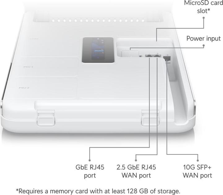 Image du produit Ubiquiti Dream Wall
