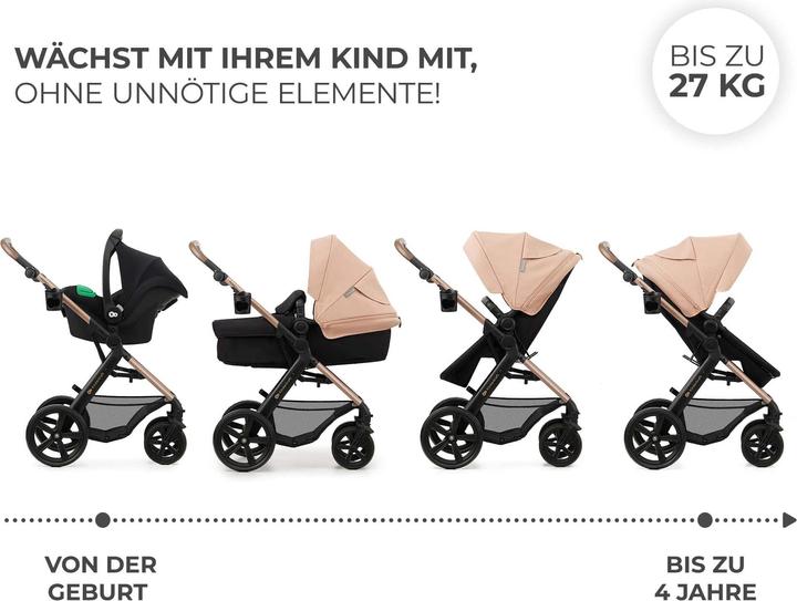 Actual product image KinderKraft Moov 2 Eva 4in1