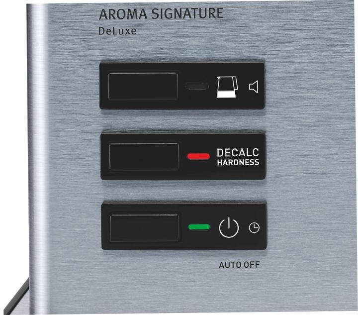 Actual product image Melitta AromaSignature DeLuxe