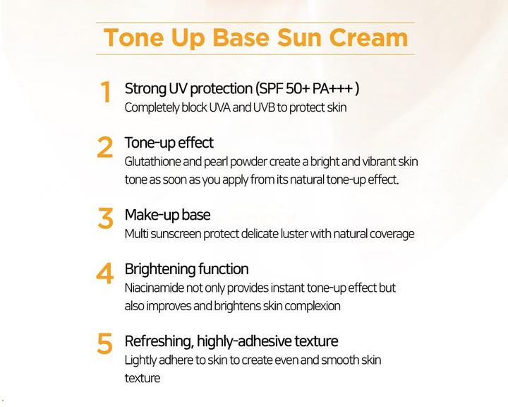 Actual product image Frudia Sun Tone Up Base (Sun cream face, SPF 50+, 50 ml, 50 g)