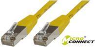 Immagine prodotto MicroConnect Cavo di rete (S/FTP, CAT6, 3 m)