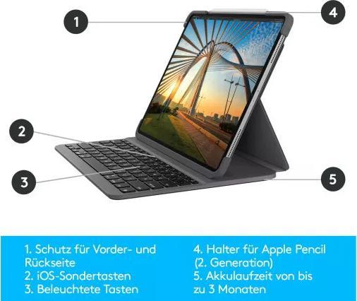 Produktbild Logitech Slim Folio Pro (CH, iPad Pro 12.9 2018 (3. Gen), iPad Pro 12.9 2020 (4. Gen))