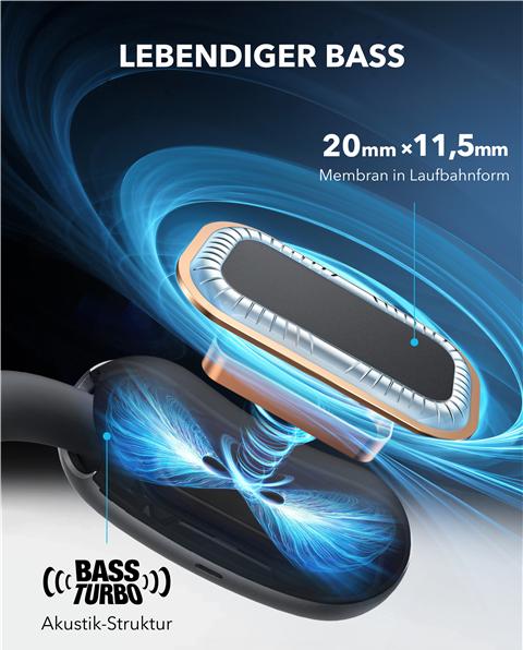 Produktbild soundcore AeroFit 2 (keine Geräuschunterdrückung, 10 h, Kabellos)