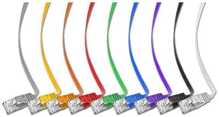 Actual product image Wirewin Network cable (UTP, CAT6, 5 m)