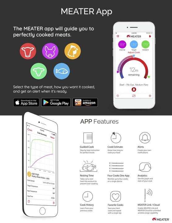 Produktbild Meater Smarter Fleisch-Thermometer Plus