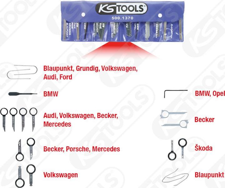 Actual product image KS Tools Radio/navigation system disassembly and assembly kit, 18-pcs.