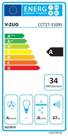 Energie-Label V-Zug 3109500000